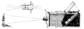 Image of obscure camera