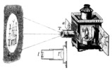 Image of magic lantern