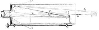 Image of Gregori's telescope