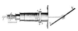Image of Soleil's projection apparatus