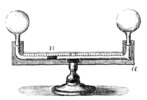 Image of Rumfort thermoscope