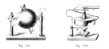 Schemes rotating machines propelled by steam.