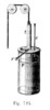 Scheme of Papin experiment.
