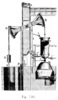 Scheme of an atmospheric machine.