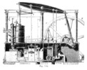 Scheme vapor reversing machine.