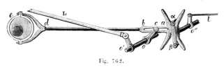 Gearshift system in steam.