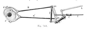Scheme of Glissière Stephenson gearshift system.