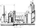 Mounting the Mm. Favre and Silbermann experiment.