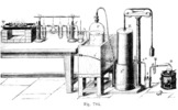 Mounting the Mm. Favre and Silbermann experiment II.
