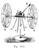 Scheme double propeller anemometer.
