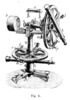 Scheme of a theodolite.