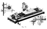Scheme from a improved machine of ruler division.