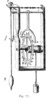Scheme from a pendulum.