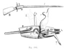 Scheme air gun.