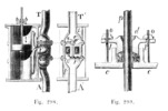 Scheme of double acting pump.