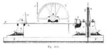 Torsion testing machine.
