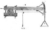 Scheme of Pron dynamometer brake.