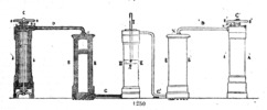 Apparatus of Mr. Brunel.