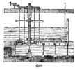 Scheme of turbine built by Mr. Callon and Girard.