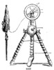 Scheme of Mr. Duverger´s distaff.