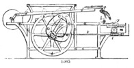 Scheme mechanical wool and linen combing.