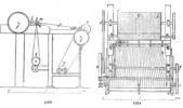 Wool carder II.