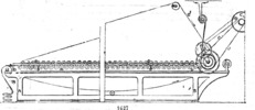 Scheme from a felter machine.
