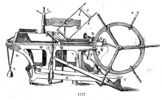 Scheme form Mr. Clouet´s lace press.