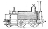 Scheme from locomotive II.