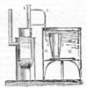 Image of Carré apparatus