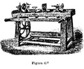 Scheme from an lathe.