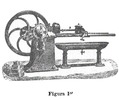 Machine for screws and nuts.