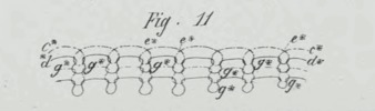Fig. 11 Table 18 patent Armstrong Francois