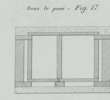 Fig. 17