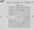 Fig. 15 Table 20 patent of Charles Reymond