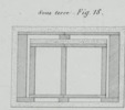 Fig. 18