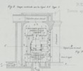 Divers appareils de chauffage fig. 3