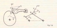 Figure 1.8 extracted from Chapter 1