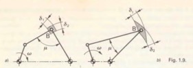 Figure 1.9 extracted from Chapter 1