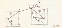 Figure 1.10 extracted from Chapter 1