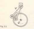 Fig. 2.3