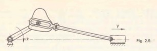 Fig. 2.9