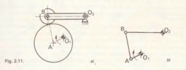 Fig. 2.11