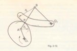 Fig. 2.12