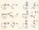 Fig. 2.13