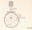 Fig. 2.34