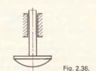 Fig. 2.36