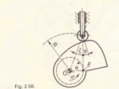 Fig. 2.58