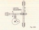 Fig. 2.62