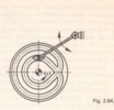 Fig. 2.64